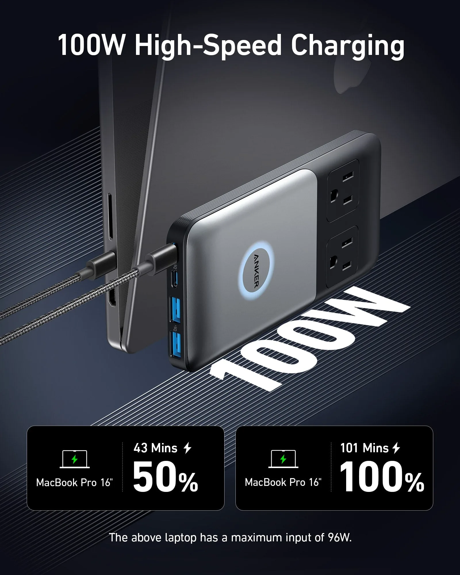 Anker 727 Charging Station GaNPrime 100W